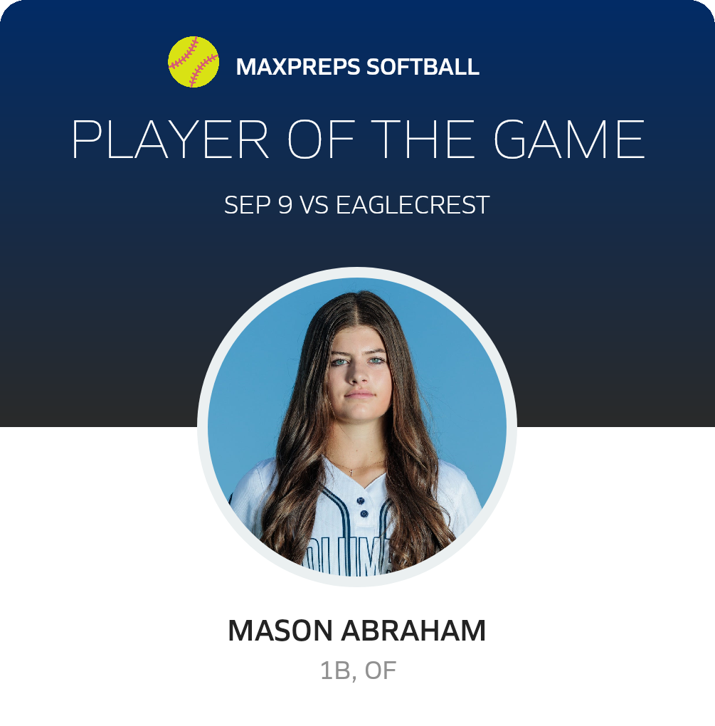 #22 Mason Abraham Player of the Game badge