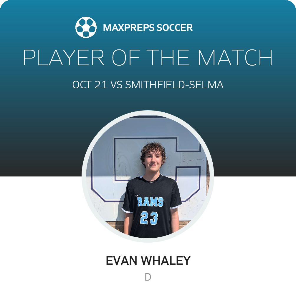 Player of the Match