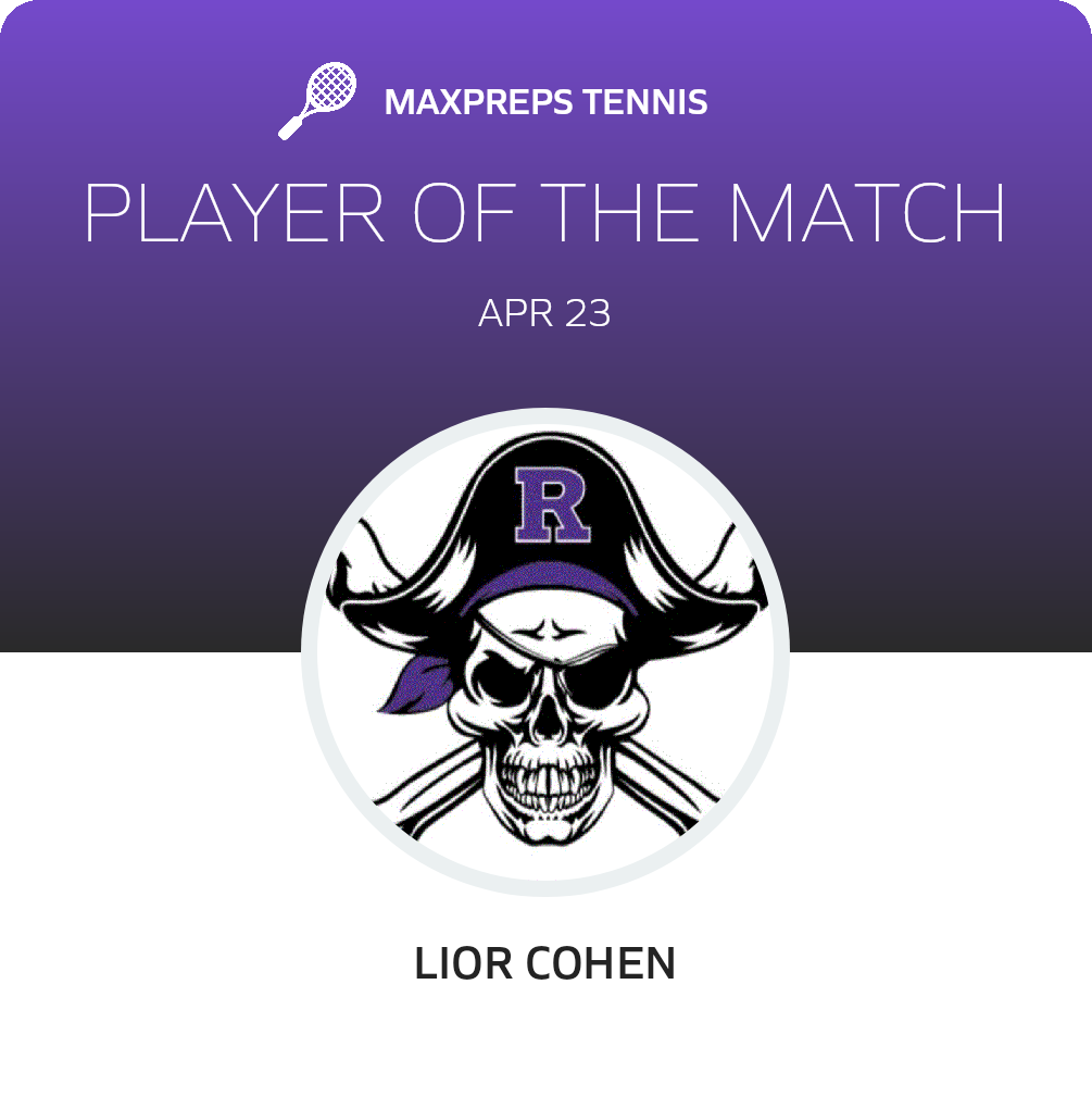 Player of the Match