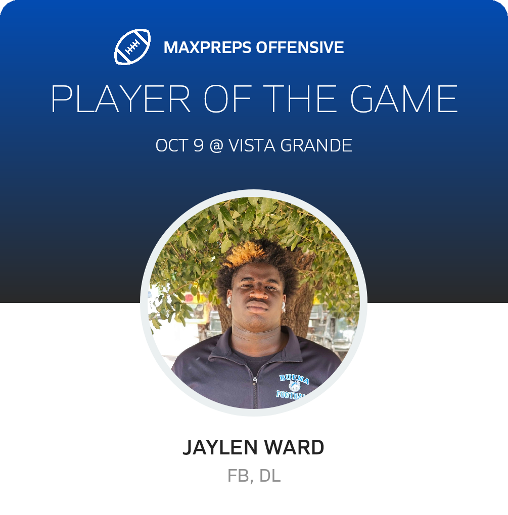 Players of the Game
