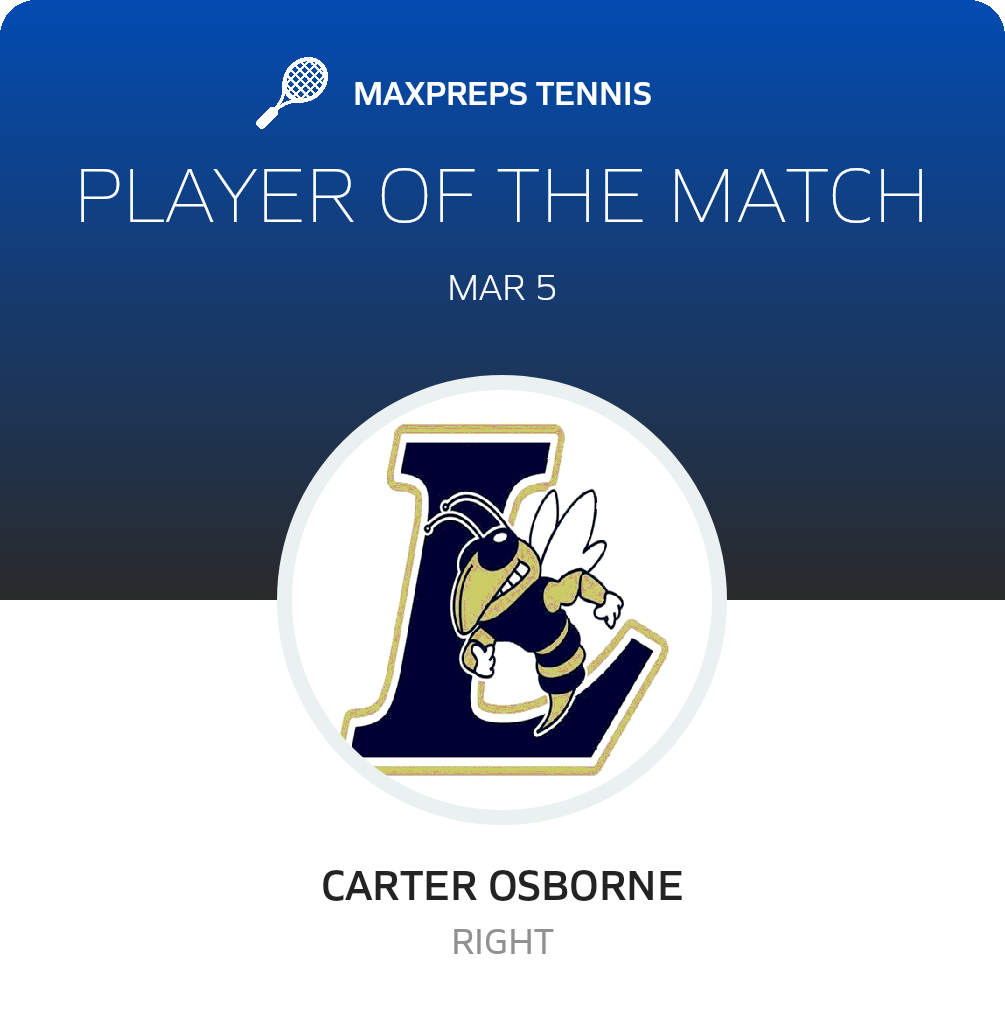 Player of the Match