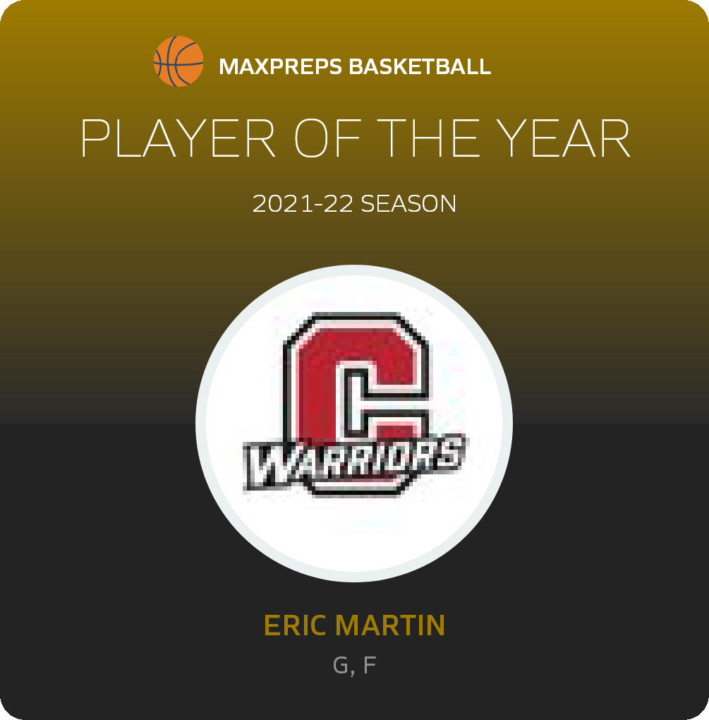 Player of the Year