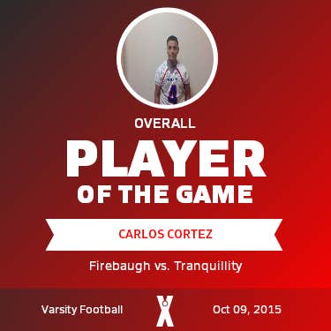 Player of the Game