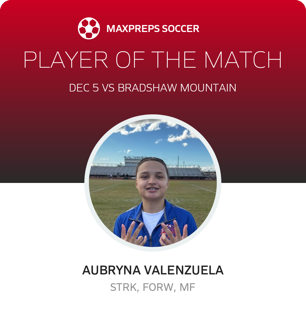 Player of the Match