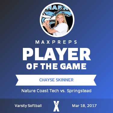 #5 Chayse Skinner Player of the Game badge