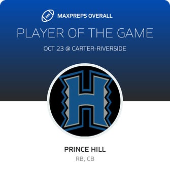 Players of the Game