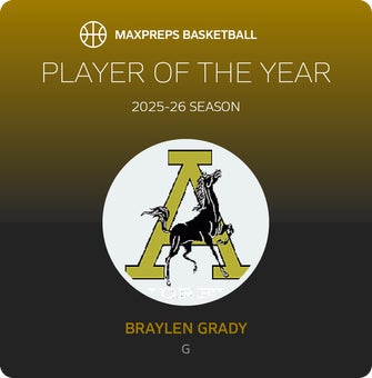 Player of the Year