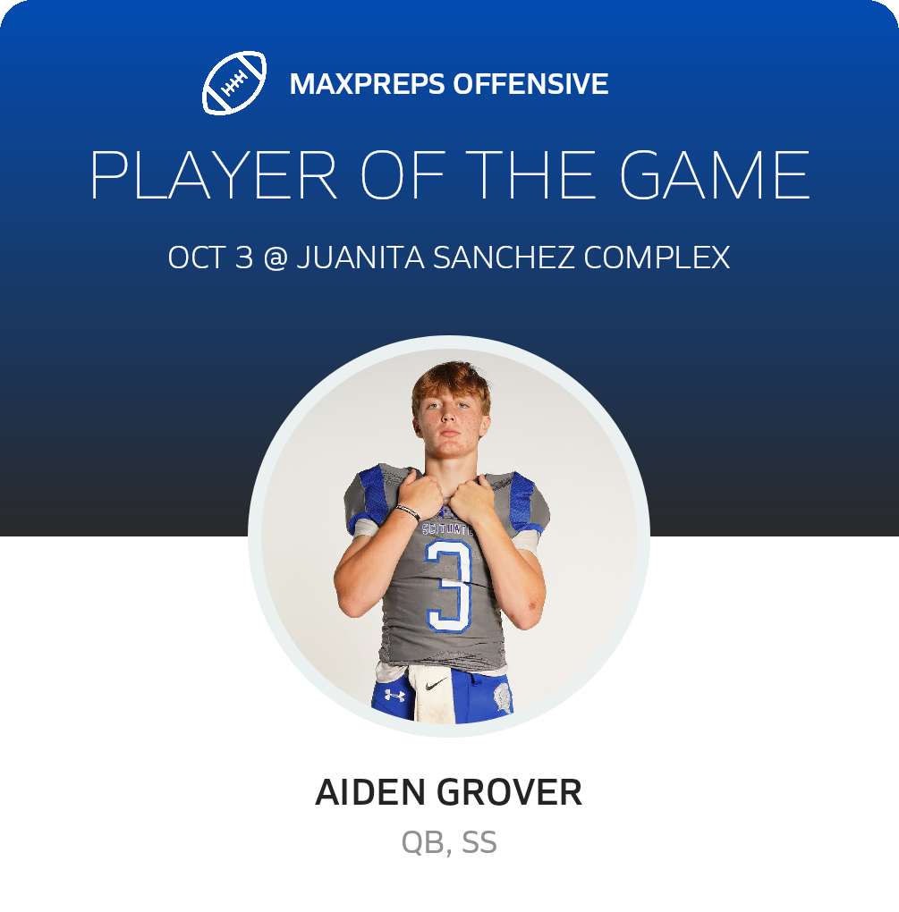Players of the Game