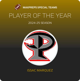 Players of the Year