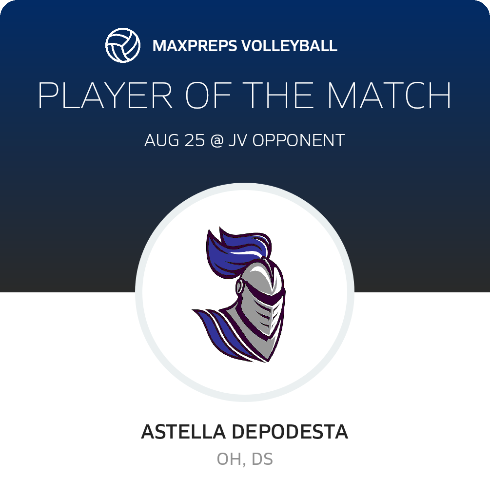 Player of the Match