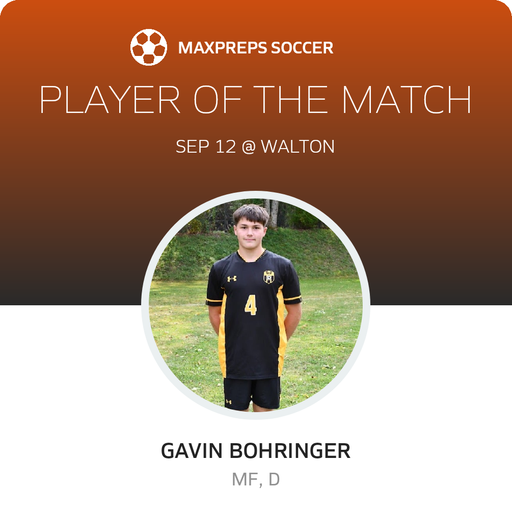 Player of the Match