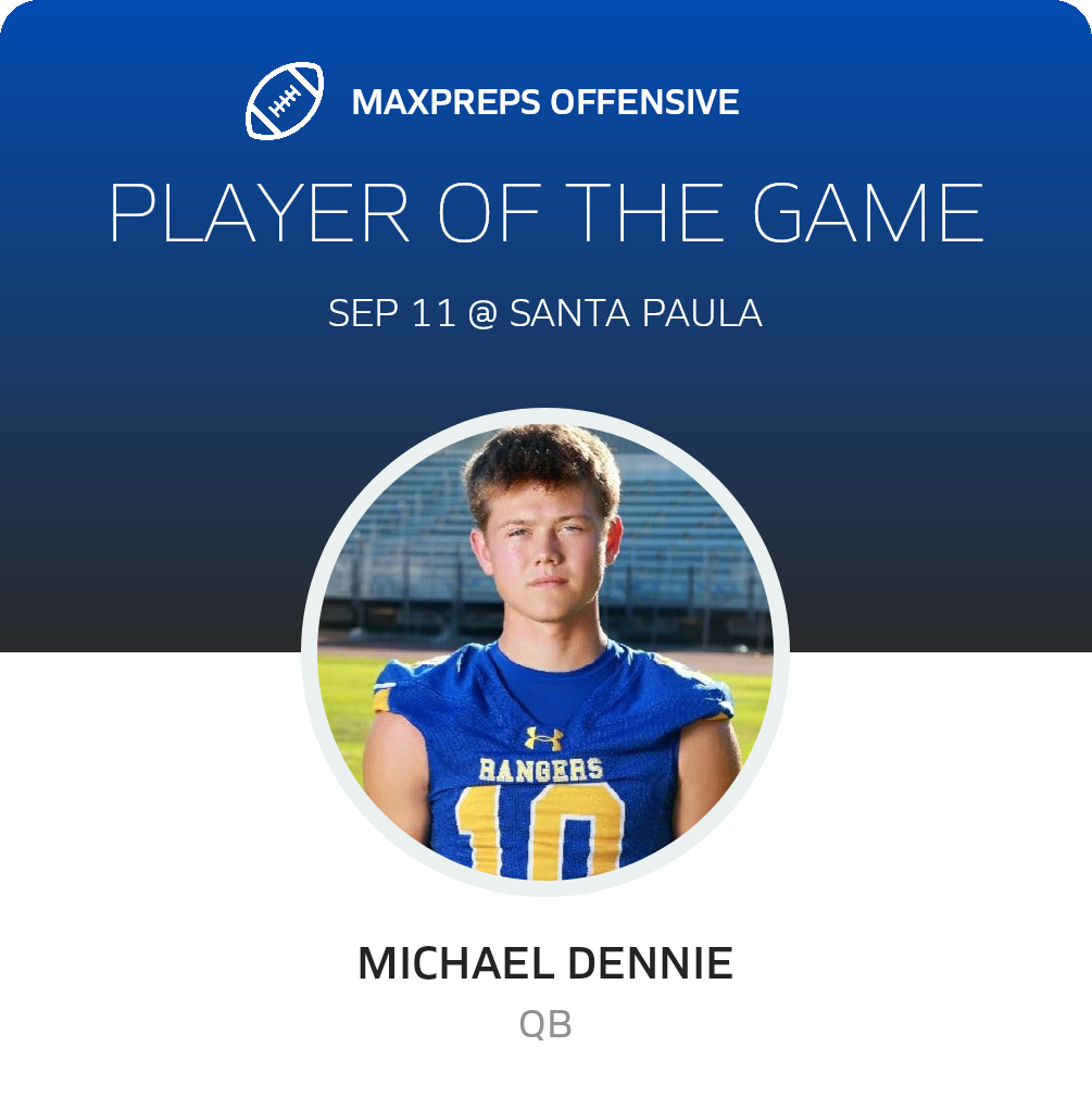 Players of the Game
