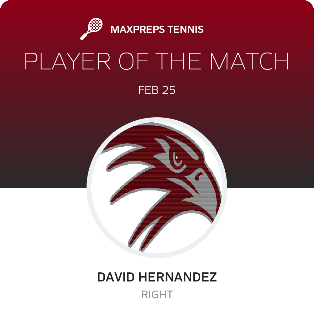 Player of the Match