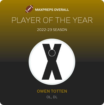 Player of the Year