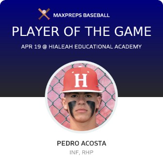 #21 Pedro Acosta Player of the Game badge