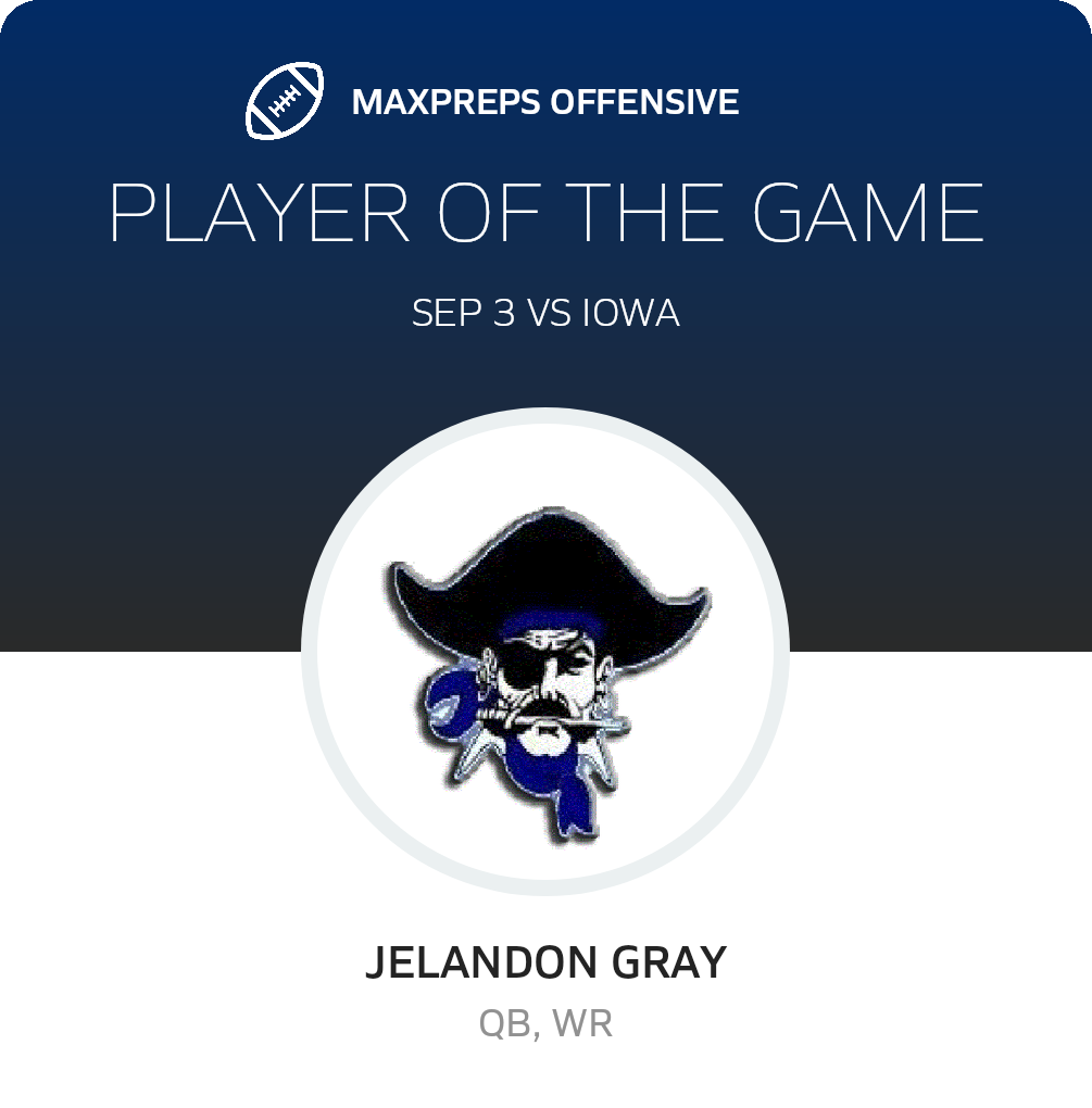 Players of the Game