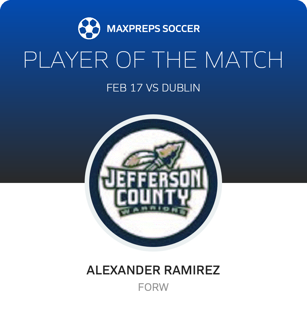 Player of the Match