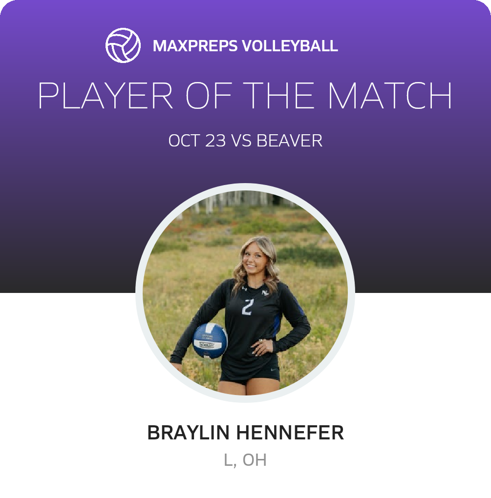 Beaver vs North Summit | Volleyball | 10/23/2026