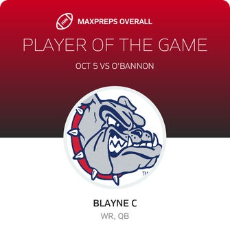Players of the Game