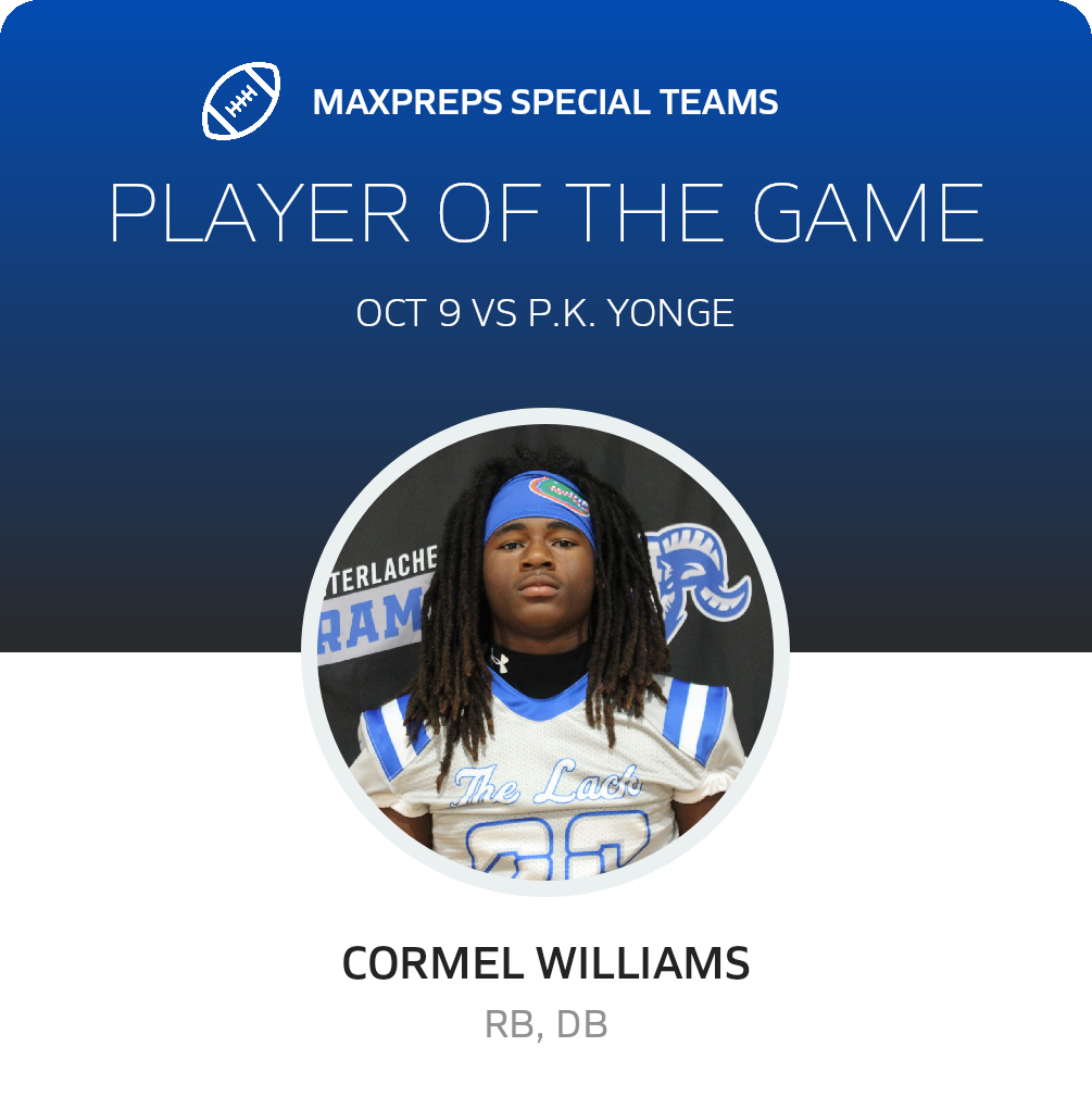 Players of the Game
