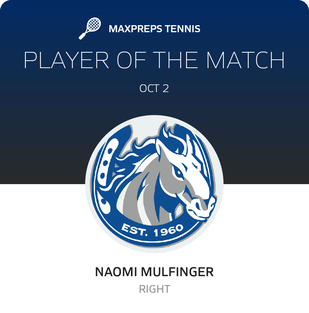 Player of the Match
