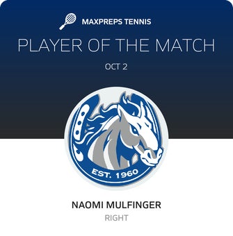 Player of the Match