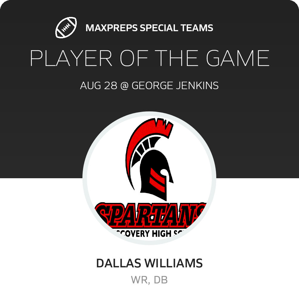 Players of the Game
