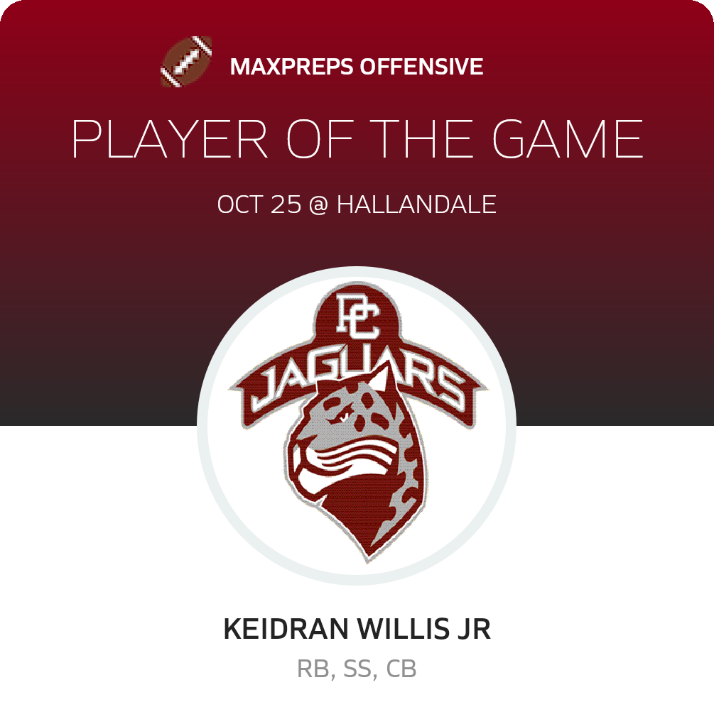 Keidran Willis jr's Career Home