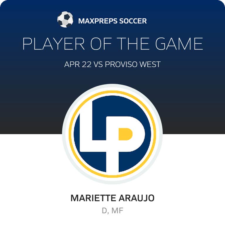 Player of the Game