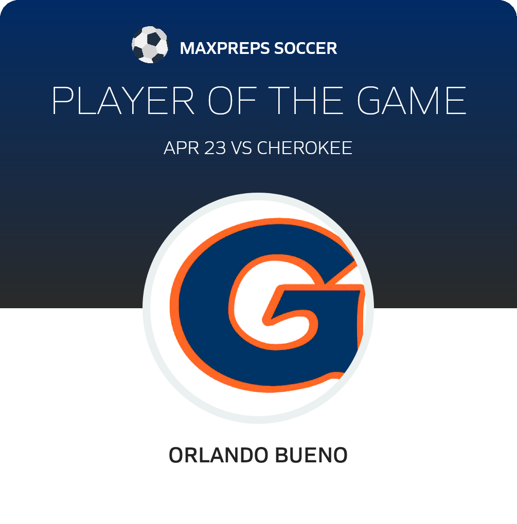 #15 Orlando Bueno Player of the Game badge