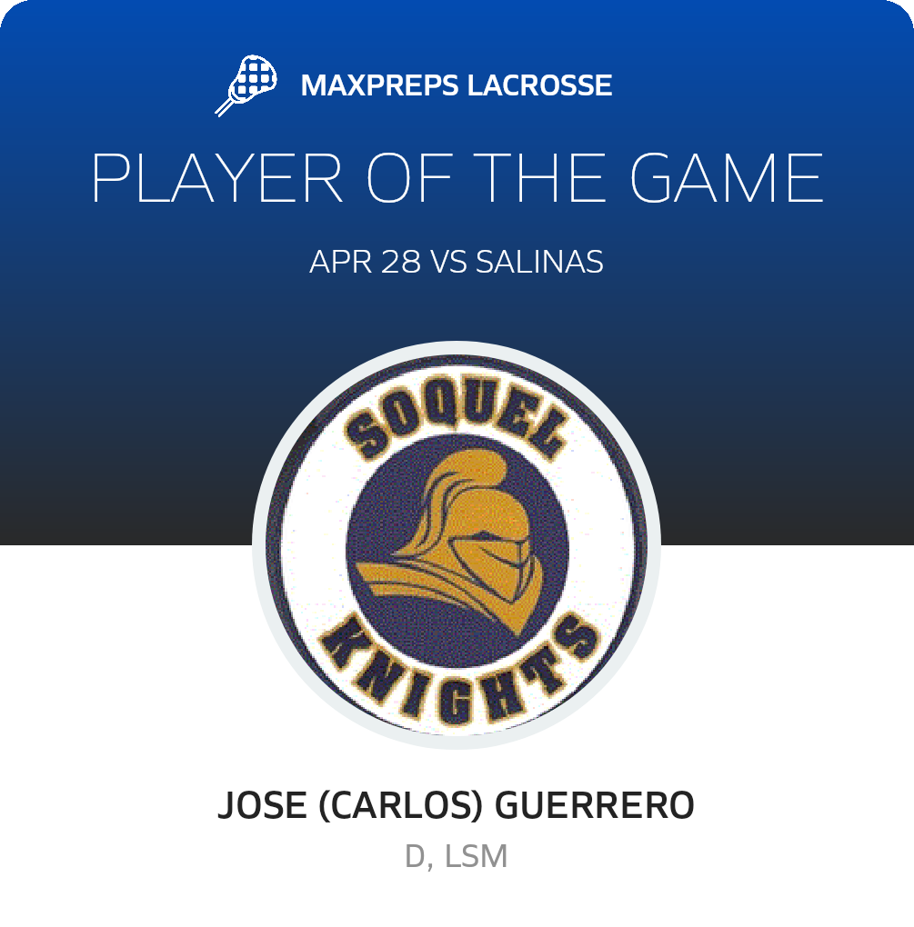 Player of the Game