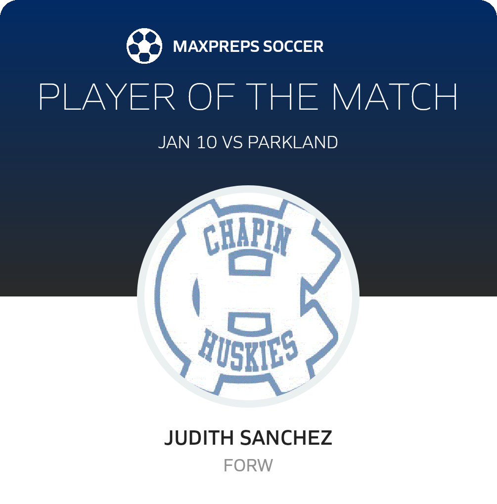 Player of the Match
