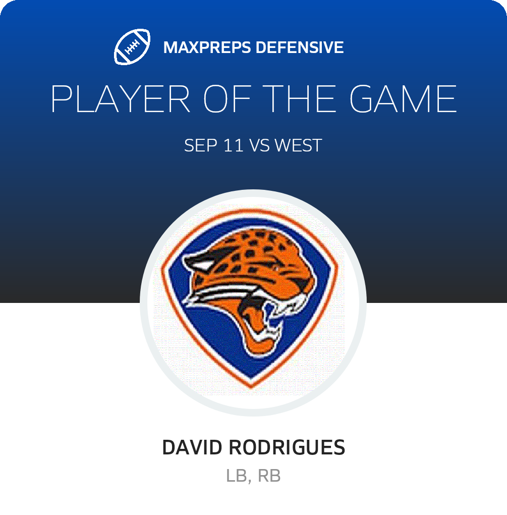 Players of the Game