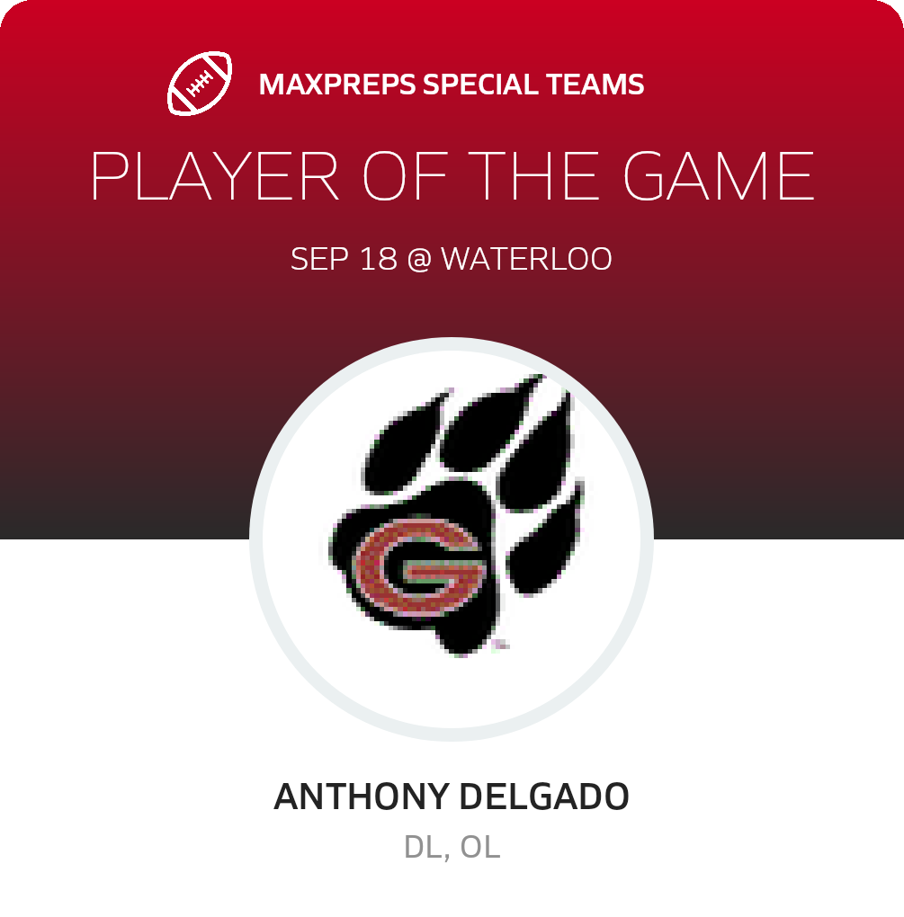 Players of the Game