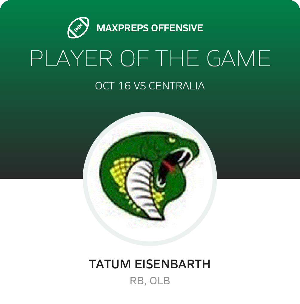 Players of the Game