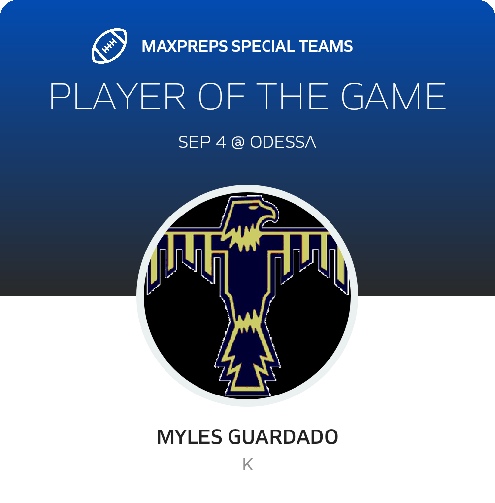 Players of the Game