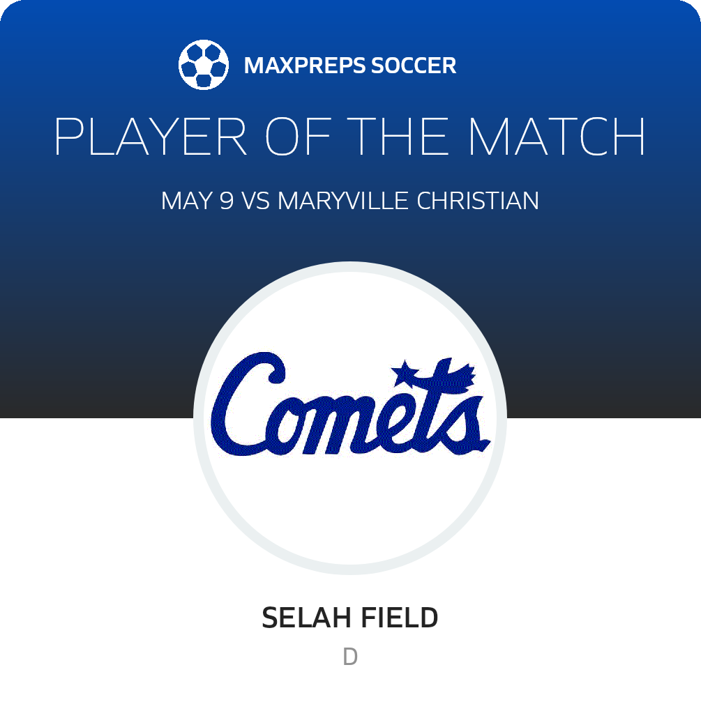Player of the Match