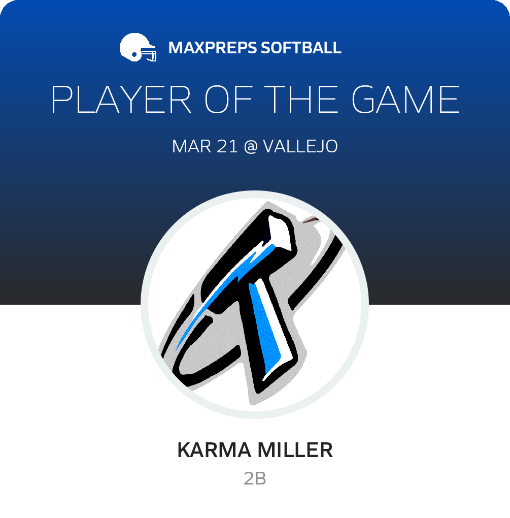 #2 Karma Miller Player of the Game badge
