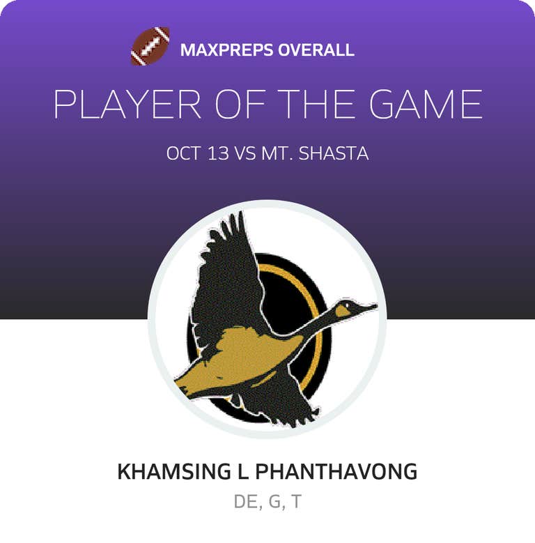 Player of the Game