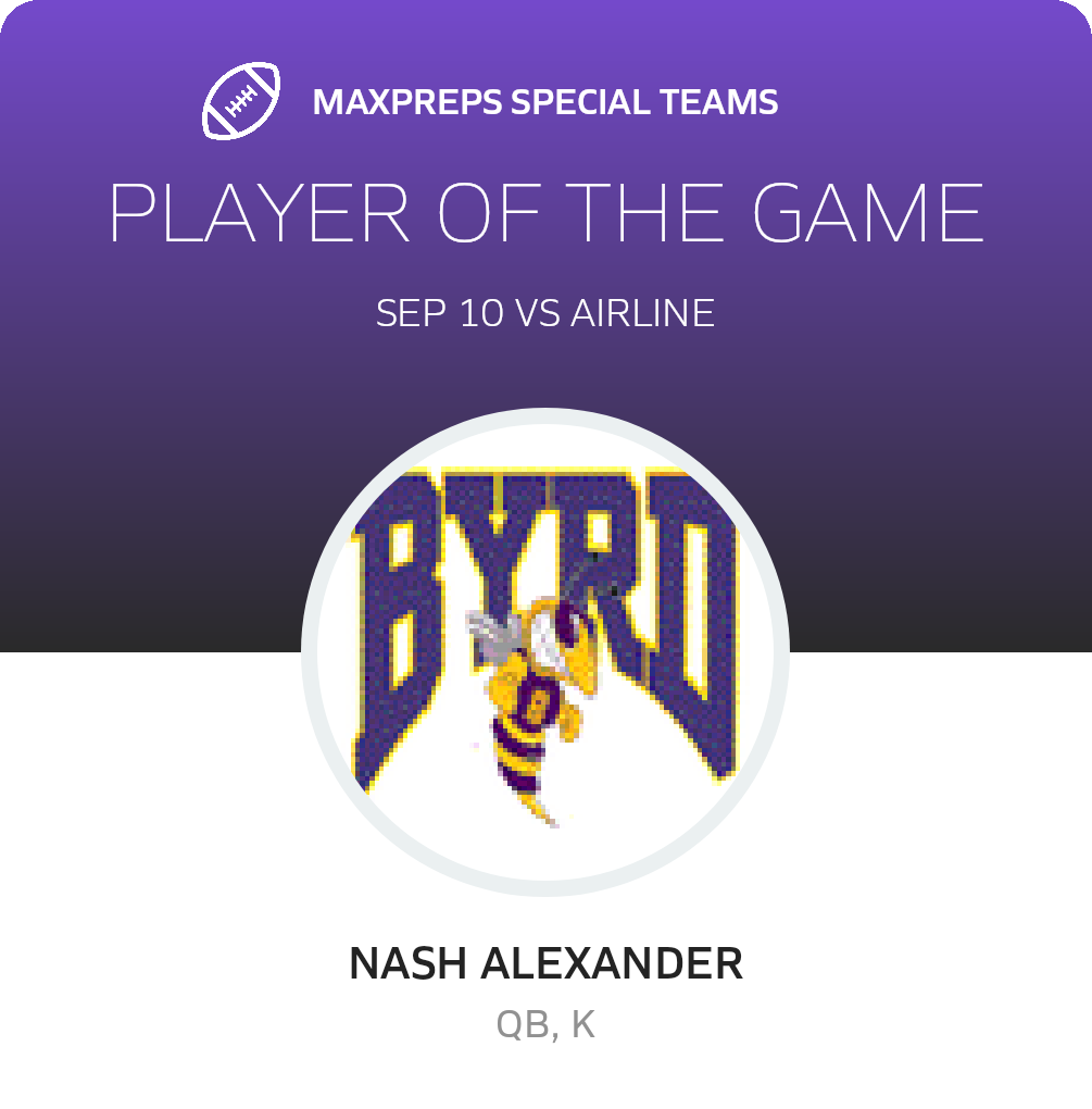 Players of the Game