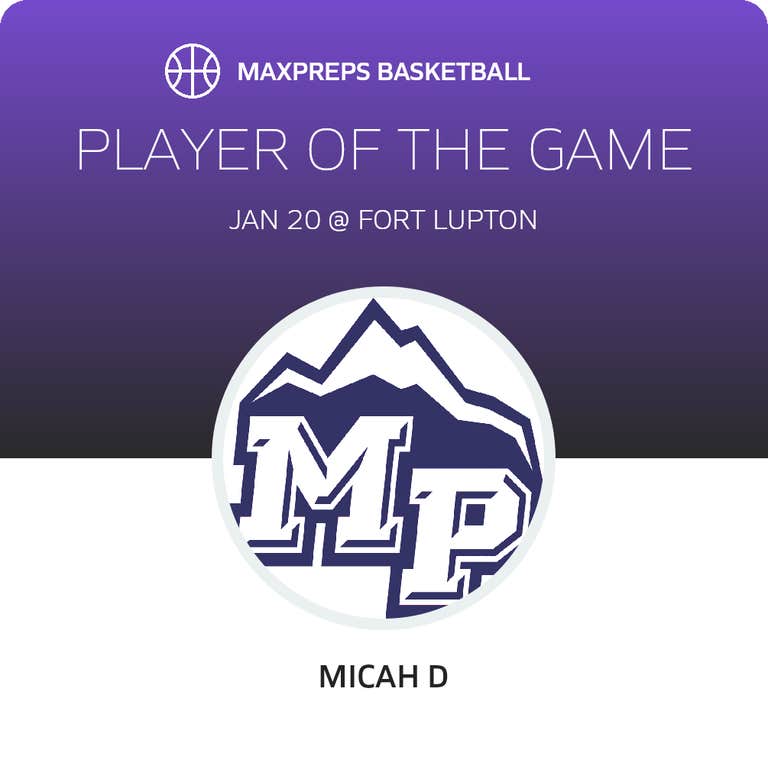 Player of the Game