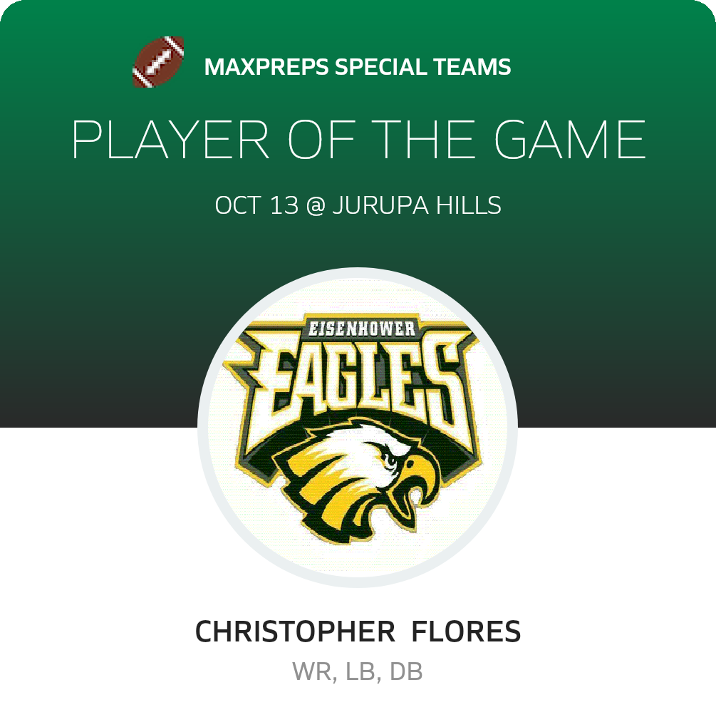 Player of the Game