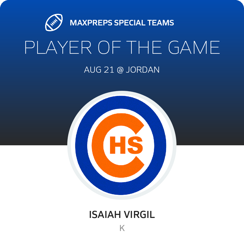 Players of the Game