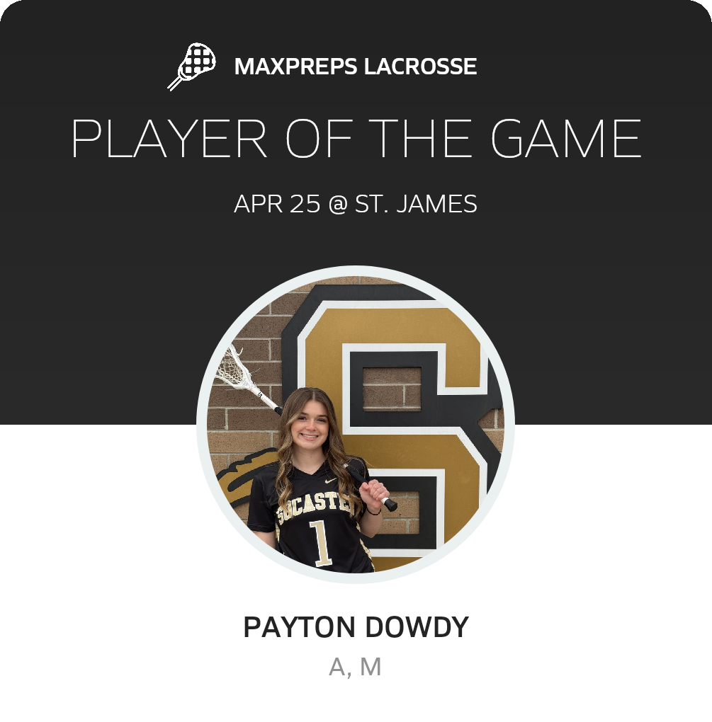 Player of the Game