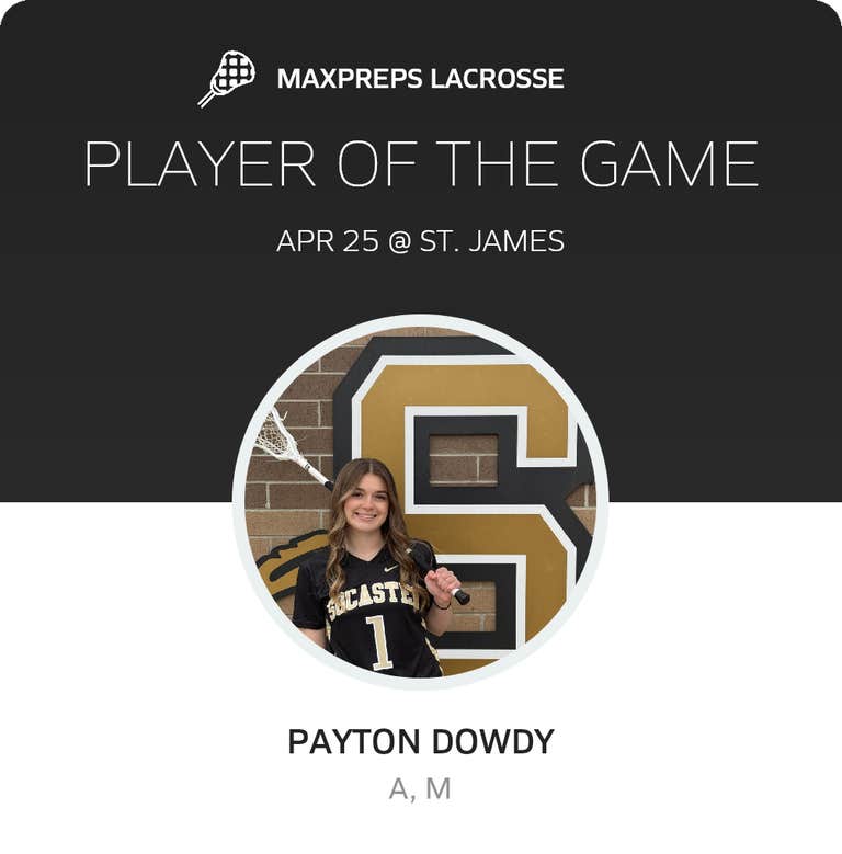Player of the Game