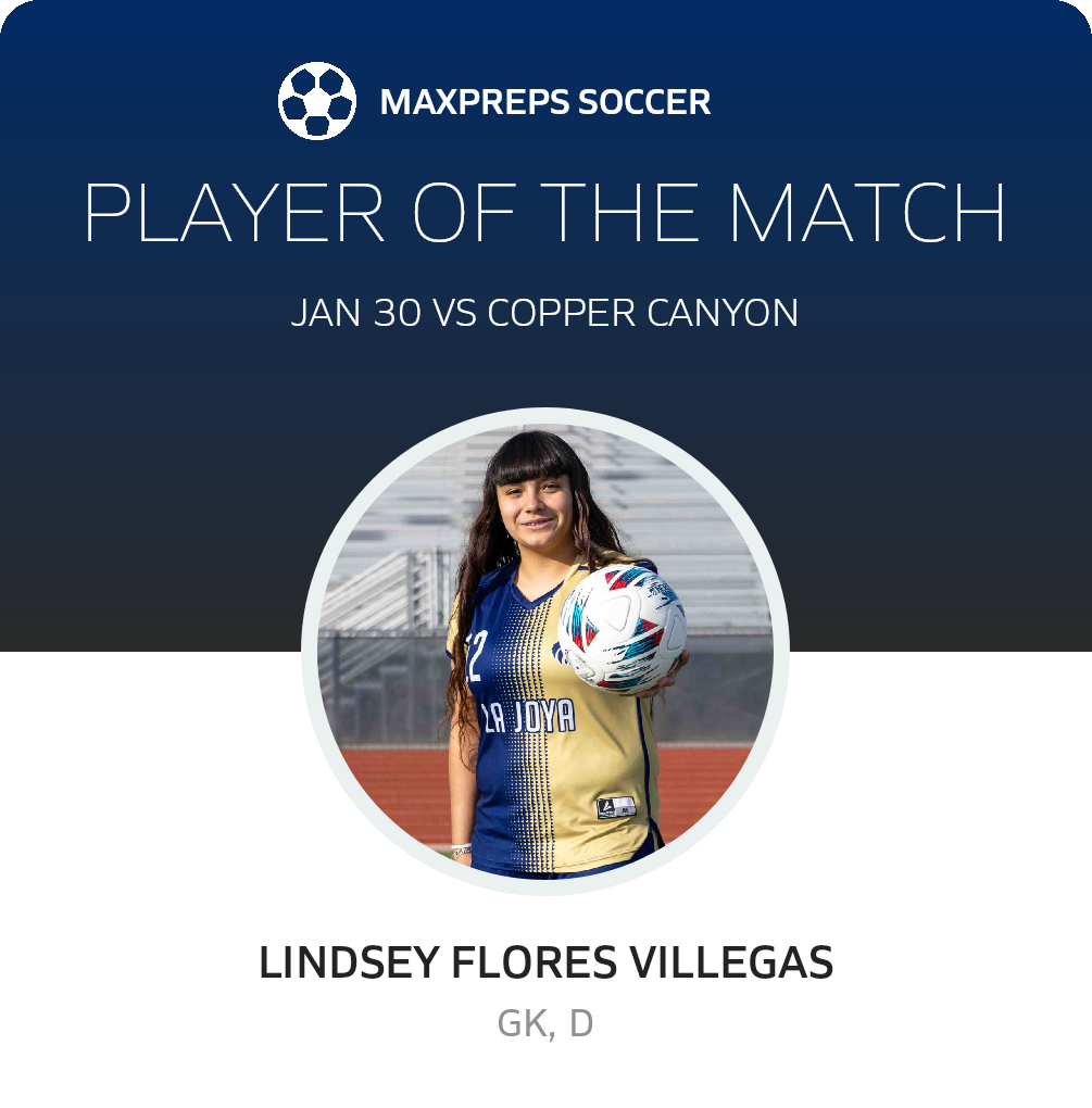 Player of the Match