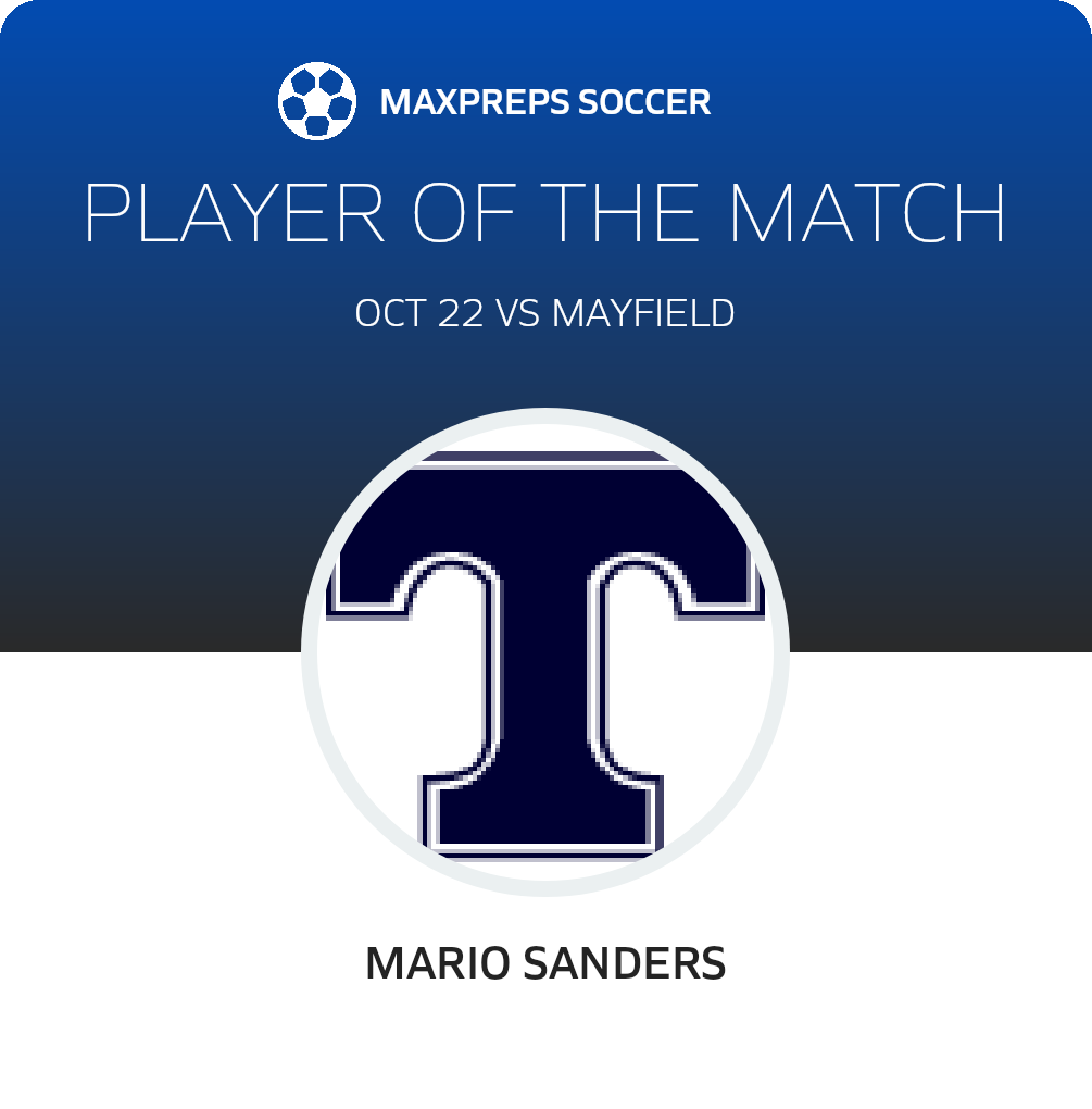 Player of the Match