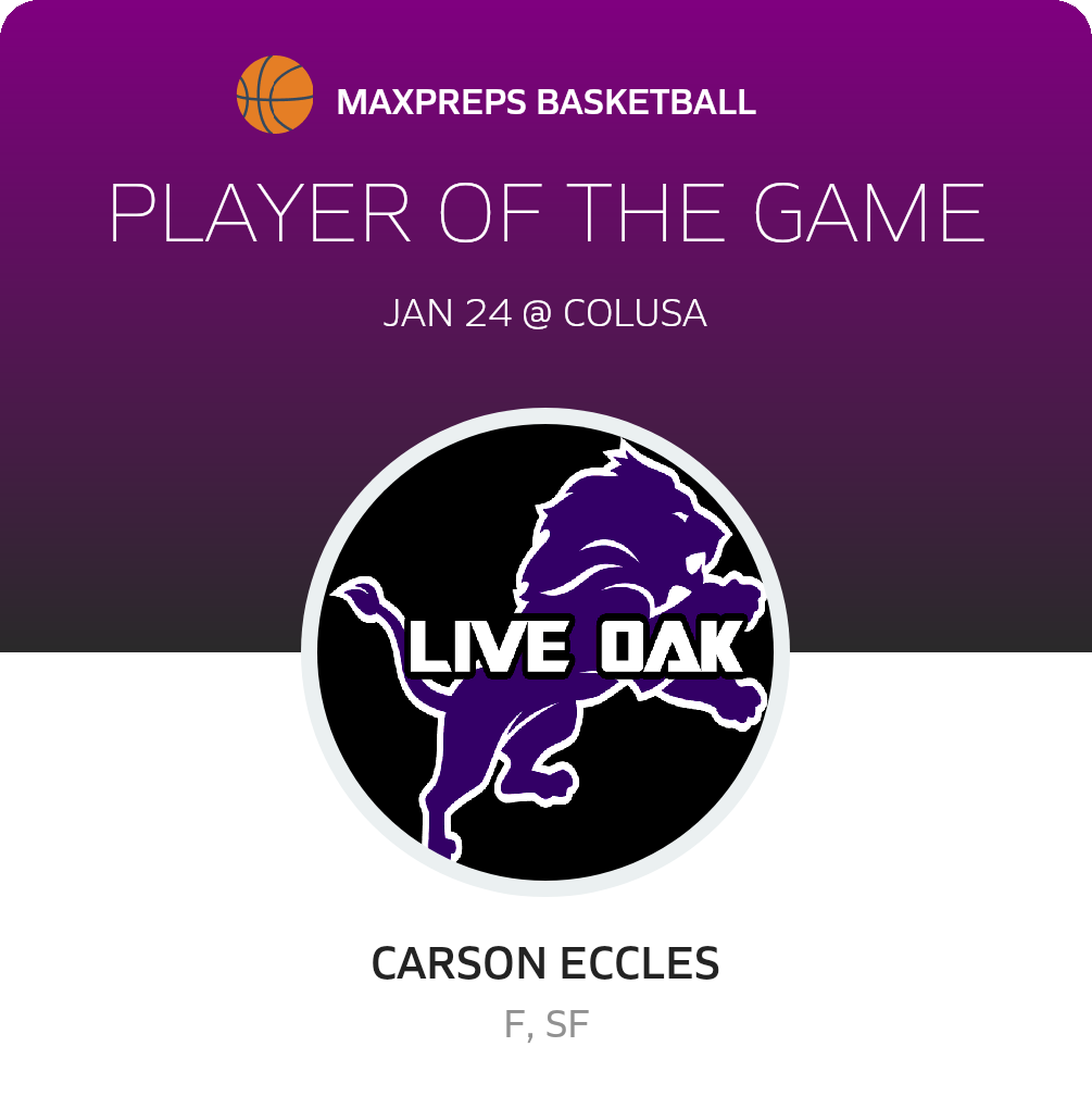 Player of the Game