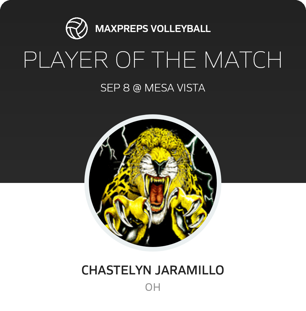 Player of the Match