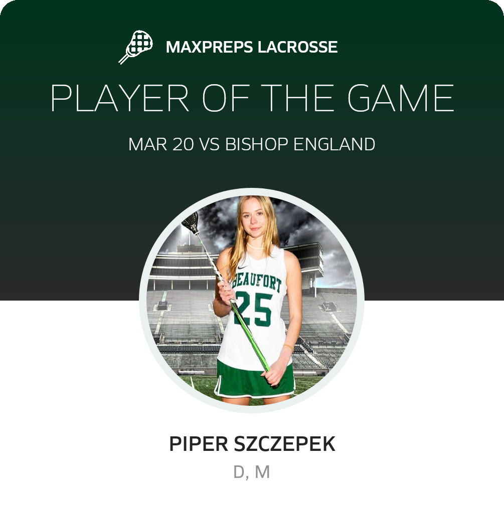 Player of the Game